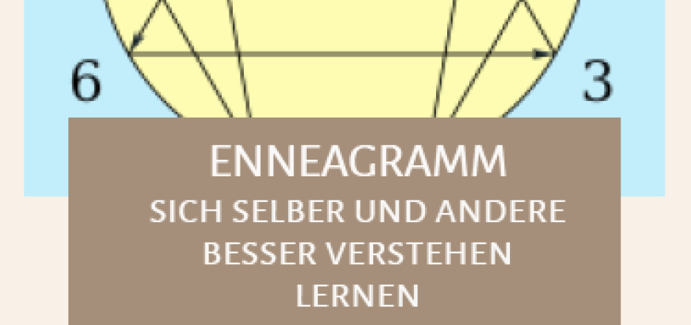 Enneagramm- sich selber und andere besser verstehen lernen 27.03.-29.03.2026