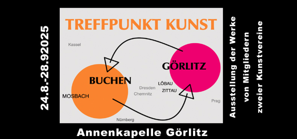 Treffpunkt Kunst - Mitgliederausstellung der Kunstvereine Neckar-Odenwald und Oberlausitz