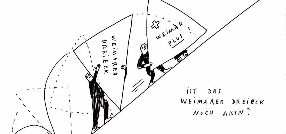 Das Weimarer Dreieck: Ein Überblick